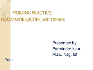 NURSING PRACTICE:
FRAMEWORK,SCOPE AND TRENDS
Presented by
Parminder kaur
M.sc. Nsg. Ist
Year
 