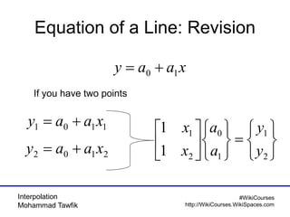 Interpolation
Mohammad Tawfik
#WikiCourses
http://WikiCourses.WikiSpaces.com
Equation of a Line: Revision
xaay 10 +=
If you have two points
1101 xaay +=
2102 xaay += 





=












2
1
1
0
2
1
1
1
y
y
a
a
x
x
 