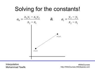 Interpolation
Mohammad Tawfik
#WikiCourses
http://WikiCourses.WikiSpaces.com
Solving for the constants!
12
12
1
12
2112
0 &
xx
yy
a
xx
yxyx
a
−
−
=
−
−
=
 