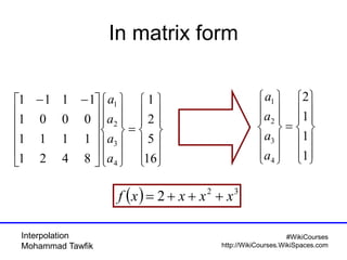Interpolation
Mohammad Tawfik
#WikiCourses
http://WikiCourses.WikiSpaces.com
In matrix form














=

























 −−
16
5
2
1
8421
1111
0001
1111
4
3
2
1
a
a
a
a














=














1
1
1
2
4
3
2
1
a
a
a
a
( ) 32
2 xxxxf +++=
 