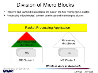 Packet Processing Application | PDF