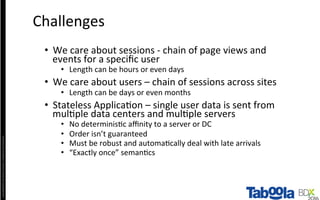 Copyright©2016	The	Nielsen	Company.	Conﬁden4al	and	Proprietary.	
•  We	care	about	sessions	-	chain	of	page	views	and	
events	for	a	speciﬁc	user	
•  Length	can	be	hours	or	even	days	
•  We	care	about	users	–	chain	of	sessions	across	sites		
•  Length	can	be	days	or	even	months	
•  Stateless	Applica4on	–	single	user	data	is	sent	from	
mul4ple	data	centers	and	mul4ple	servers	
•  No	determinis4c	aﬃnity	to	a	server	or	DC	
•  Order	isn’t	guaranteed	
•  Must	be	robust	and	automa4cally	deal	with	late	arrivals	
•  “Exactly	once”	seman4cs	
Challenges	
 