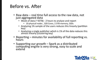 Copyright©2016	The	Nielsen	Company.	Conﬁden4al	and	Proprietary.	
•  Raw	data	–	real	4me	full	access	to	the	raw	data,	not	
just	aggregated	data
•  Week	of	data	(~35TB)	-	2	hours	to	analyze	and	report		
•  10	physical	nodes	,	320	Cores,	2.5TB	memory,	SSDs	
•  Analyzing	1%	sample	of	the	users	reduces	this	linearly	(par44on	
key)	
•  Analyzing	a	single	publisher	which	is	1%	of	the	data	reduces	this	
almost	linearly	(clustering	key)	
•  Repor4ng	–	minutes	for	availability	of	full	repor4ng	vs.	
hours	
•  Suppor4ng	our	growth	–	Spark	as	a	distributed	
compu4ng	engine	is	very	strong,	easy	to	scale	and	
extend	
Before	vs.	Ayer	
 