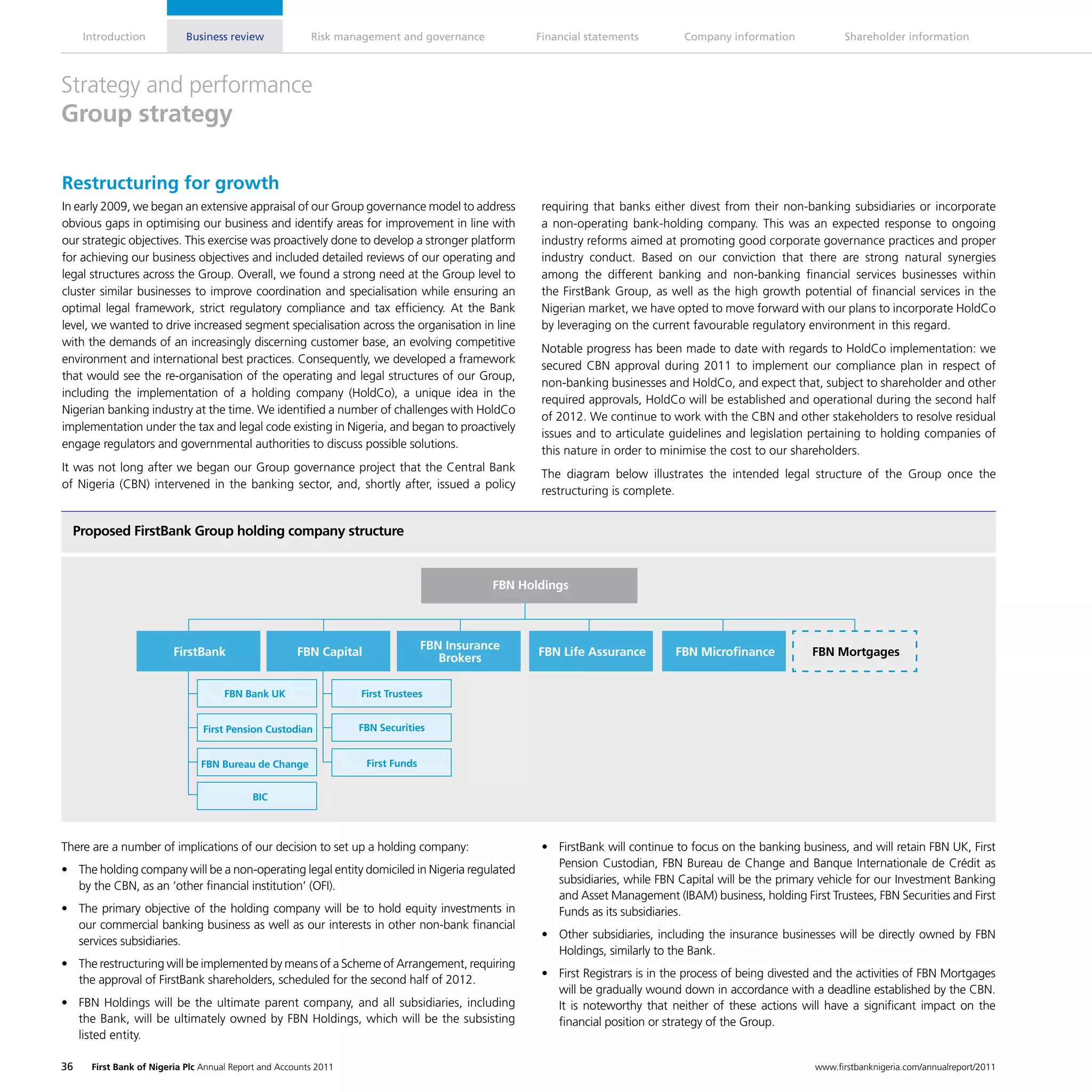 First bank holdings annual report 2011 | PDF