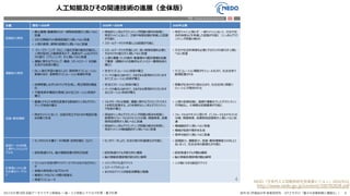 TSC Frontier & Fusion Area Unit
人工知能及びその関連技術の進展（全体版）
分類 現在～2020年 2020年～2030年 2030年以降
認識能力関係
• 静止画像・動画像からの一般物体認識が人間レベルに
到達
• 3次元情報からの環境認識が人間レベルに到達
• 人間の表情、感情の認識が人間レベルに到達
• 原始的シンボルグラウンディング問題の解決を背景に、
特定ドメインにおいて、文脈や背景知識を考慮した認識
が可能に
• スモールデータでの学習による認識が可能に
• 特定ドメインに限らず、一般ドメインにおいて、文化や社
会的背景などを考慮した認識が可能に（シンボルグラウ
ンディング問題の解決）
運動能力関係
• ディープラーニング（DL）と強化学習の融合が進化し、
人間が設定した報酬体系の下、高度なゲームなどのタス
クの遂行（プランニング）が人間レベルに到達
• 運動に関するプリミティブ、構造（オントロジー）を自動
生成する技術の確立
• スモールデータでの学習により、深い背景知識を必要と
するタスクの遂行が人間レベルに到達
• 人間の運動・モノの操作・動画像から概念階層を自動
で獲得（運動からの自動的なオントロジー獲得技術の
確立）
• 文化や社会的背景を必要とするタスクの遂行が人間レ
ベルに到達
• DL＋強化学習の進化により、剛体物マニピュレーション
制御のほか、柔軟物マニピュレーション制御を学習
• 安全マニピュレーション技術の確立
• ハードの進化とあわせて、さまざまな実用的タスクに対す
るマニピュレーション技術が確立
• マニピュレーション機能がモジュール化され、社会全体で
最適配置される
• 自律移動しながら3Dマップを生成し、周辺環境を構造
化
• 不整地等非構造化環境におけるロコモーション技術が
確立
• 安全ロコモーション技術の確立
• ハードの進化とあわせて、さまざまな実用的タスクに対す
るロコモーション技術が確立
• 移動が社会の中に組み込まれ、社会全体に移動ソ
リューションが提供される
言語・意味理解
• 画像とテキストを相互変換する原始的シンボルグラウン
ディング技術の確立
• マルチモーダルな情報、運動に関するプリミティブとテキス
トを相互変換する、より本格的なシンボルグラウンディン
グ技術の確立
• 人間の言語知識と、画像や運動を介したグラウンディン
グが融合し、大規模な知識獲得が可能に
• 特定ドメインにおいて、会話が成立するための発話計画
を自動で生成
• 原始的シンボルグラウンディング問題の解決を背景に、
新聞等のフォーマルなテキストの分類、情報検索、含意
関係認識等が人間レベルに到達
• 原始的シンボルグラウンディング問題の解決を背景に、
特定ドメインの機械翻訳が人間レベルに到達
• フォーマルなテキストに限らず、インフォーマルなテキストの
分類、情報検索、含意関係認識等が人間レベルに到
達
• 機械翻訳が人間レベルに到達
• 機械が仮説や要約を生成
• 音声対話が人間レベルに到達
数値データの処理、
人間やシステムのモ
デル化
• センサからの大量データの取得・活用が進む（IoT） • センサデータにより、社会の部分的最適化が可能に • 認識能力、運動能力、言語・意味理解能力の向上と
あいまって、社会全体の最適化が可能に
• 認知発達モデル、脳の情報処理の研究が加速 • 認知発達モデルが部分的に構築
• 脳の情報処理原理が部分的に解明
• 認知発達モデルが概ね構築
• 脳の情報処理原理が概ね解明
計算機システム等
の必要なハードウェ
ア
• ワンショット3D計測やハイパースペクトルカメラなどのセン
サ
• 省電力高性能小型プロセッサ
• 触覚センサなどセンサ類の高度化
• 高度マニピュレータ
• イジングモデル型デバイス
• スマートアクチュエータ
• あらゆるデバイスが超低消費電力駆動
• 人の脳にせまる脳型デバイス
4
 