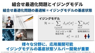 z
i = ±1
H =
X
(ij)2E
Jij
z
i
z
j
X
i2V
hi
z
i
 