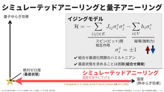 ✔
✔
z
i = ±1
H =
X
(ij)2E
Jij
z
i
z
j
X
i2V
hi
z
i
 