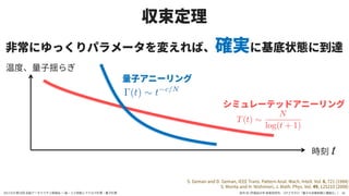 t
T(t)
N
log(t + 1)
(t) t c/N
 