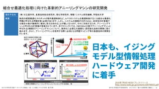 組合せ最適化処理に向けた革新的アニーリングマシン 研究開発
委託予定先
概要
（株）日立製作所、産業技術総合研究所、理化学研究所、情報・システム研究機構、早稲田大学
物流 経路最適化やロボット 動作最適制御など、IoTで システムを最適制御するに 組合せ最適化
問題と呼 れる問題を解く必要があります。しかし、システム 規模が大きくなると、従来型 計算機で
組合せ数が爆発的に増加し答えを求めることが難しくなります。それに対処するため、アニーリングマ
シンと呼 れる計算機が提案されています。本プロジェクトで 、CMOSおよび量子アニーリングマシンと
呼 れる2種類 アニーリングマシンについて、実用化に必要な大規模化・高性能化技術 開発に取り
組みます。さらに、アニーリングマシンを使用する際に必須となる問題マッピング等 基盤技術 開発を
行います。
問題規模
計算時間・消費電力 アニーリングマシン
（本開発）
指数関数的爆発！
ノイマン型計算機
（従来）
ハードウェア革新
による劇的な改善
組合せ最適化問題の例:
巡回セールスマン問題
都市
経路A
経路B
最適化指標
実用解
①CMOSアニーリングマシン
経路A 経路B
②量子アニーリングマシン
最適化指標
実用解
量子効果による全空間探索
量子トンネル
経路A 経路B
③共通基盤技術
実際の問題をアニーリングマシンにマッピングする技術、等
 