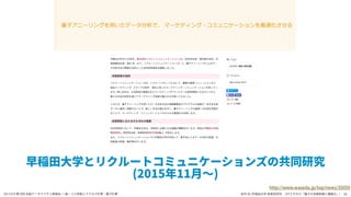 量子アニーリングのこれまでとこれから -- ハード・ソフト・アプリ三方向からの協調的展開 --