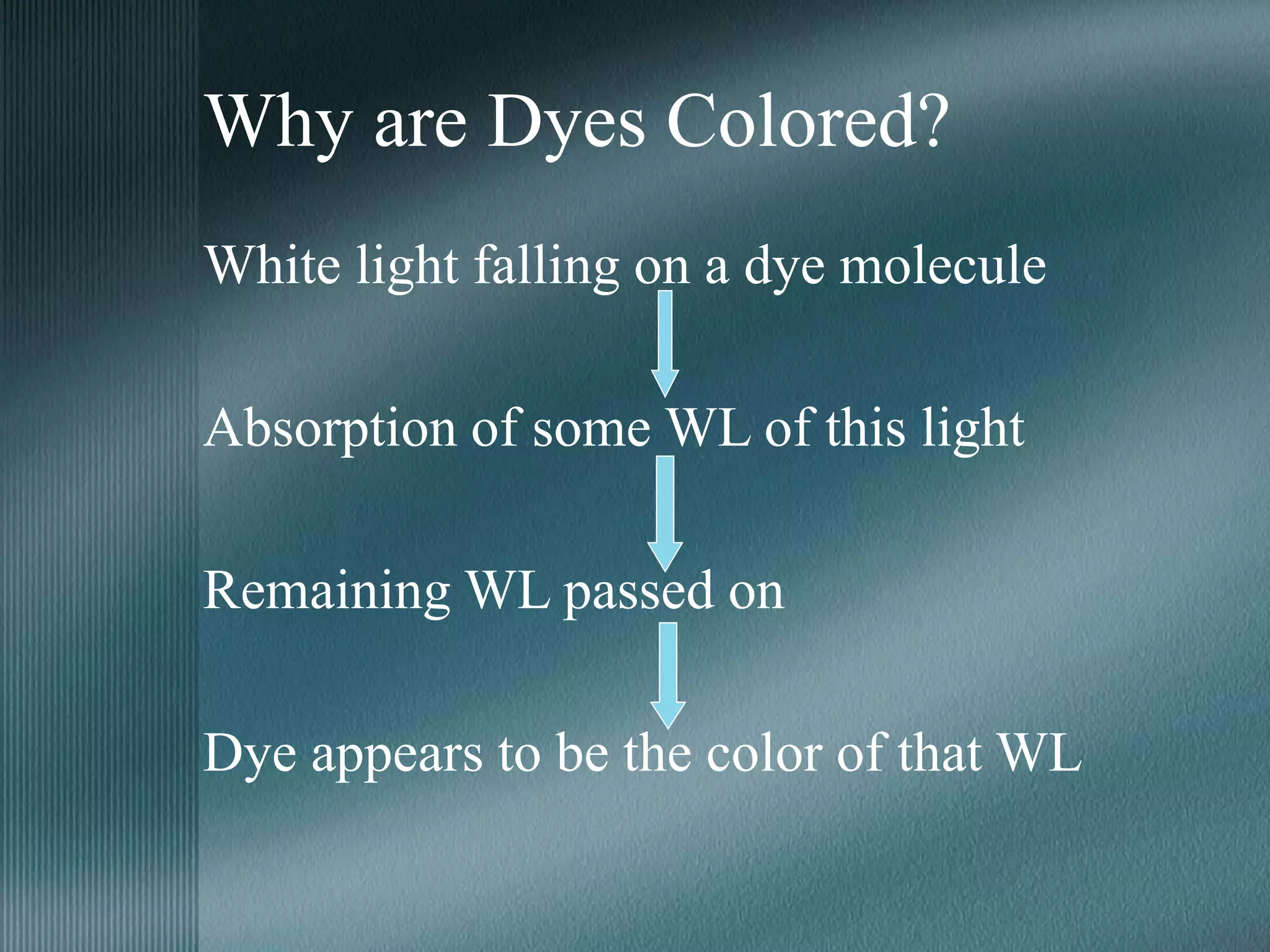 Why are Dyes Colored?
White light falling on a dye molecule
Absorption of some WL of this light
Remaining WL passed on
Dye appears to be the color of that WL
 