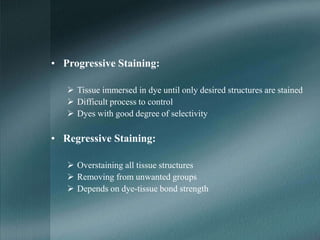 Theory_of_Staining.ppt
