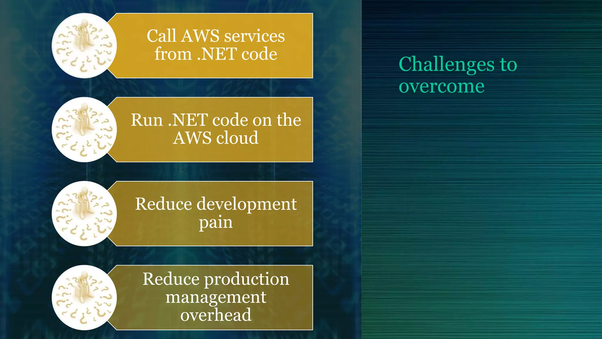 Challenges to
overcome
Call AWS services
from .NET code
Run .NET code on the
AWS cloud
Reduce development
pain
Reduce production
management
overhead
 