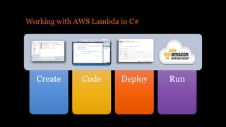 Working with AWS Lambda in C#
Create Code Deploy Run
 