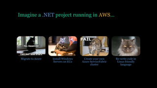 Imagine a .NET project running in AWS…
Migrate to Azure Install Windows
Servers on EC2
Create your own
Azure ServiceFabric
cluster
Re-write code in
Linux friendly
language
 