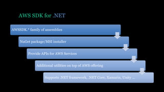 AWS SDK for .NET
AWSSDK.* family of assemblies
NuGet package/MSI installer
Provide APIs for AWS Services
Additional utilities on top of AWS offering
Supports .NET framework, .NET Core, Xamarin, Unity ...
 