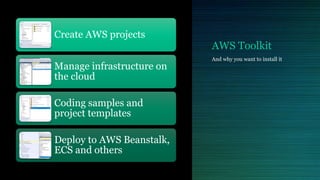 AWS Toolkit
Create AWS projects
Manage infrastructure on
the cloud
Coding samples and
project templates
Deploy to AWS Beanstalk,
ECS and others
And why you want to install it
 