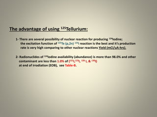 The advantage of using 125Tellurium:
1- There are several possibility of nuclear reaction for producing 124Iodine;
the excitation function of 125Te (p,2n) 124I reaction is the best and it’s production
rate is very high comparing to other nuclear reactions Yield (mCi/uA-hrs).
2- Radionuclides of 124Iodine availability (abundance) is more than 98.0% and other
contaminant are less than 1.0% of (121I,123I, 126 I, & 130I)
at end of irradiation (EOB), see Table-B.
 