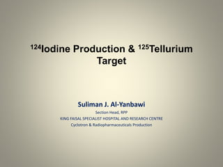 124Iodine Production & 125Tellurium
Target
Suliman J. Al-Yanbawi
Section Head, RPP
KING FAISAL SPECIALIST HOSPITAL AND RESEARCH CENTRE
Cyclotron & Radiopharmaceuticals Production
 