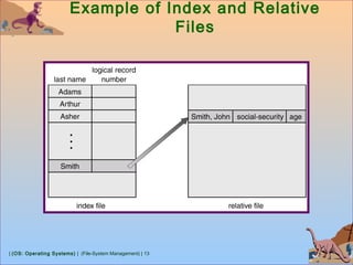 8 0-os file-system management | PPT