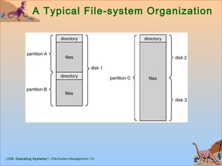 8 0-os file-system management | PPT