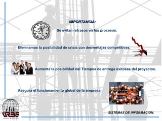 SISTEMAS DE INFORMACION. IMPORTANCIA: Se evitan retrasos en los procesos. Eliminamos la posibilidad de crisis con desventajas competitivas. Aumenta la posibilidad del Tiempos de entrega exitosas del proyectos. Asegura el funcionamiento global de la empresa . 