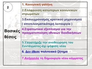 1. Κοινωνική γαλήνη
 2
          2.Ελάφρυνση κατώτερων κοινωνικών
          στρωμάτων
          3.Εκσυγχρονισμός κρατικού μηχανισμού
          ( αποτελεσματικότερη λειτουργία )
          4.Στρατιωτικοί εξοπλισμοί για την
Βασικές   πραγματοποίηση εθνικών διεκδικήσεων
θέσεις
          5.Υποστήριξε την αναθεώρηση του
          Συντάγματος-όχι ψήφιση νέου
          6. Δεν έθεσε πολιτειακό ζήτημα

          7.Ανήγγειλε τη δημιουργία νέου κόμματος
 