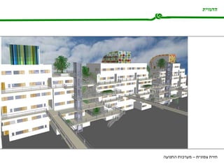 הדמוית חזית צפונית – מערכות התנועה 