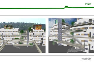 הדמוית מבטים מצפון 