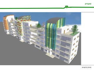 הדמוית חזית דרומית 