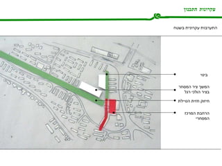 עקרונות התכנון התערבות עקרונית בשטח בינוי חיזוק חזית הטיילת הרחבת המרכז המסחרי המשך ציר המסחר בציר הולכי רגל 