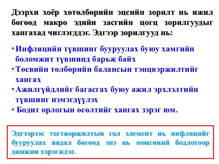 Мөнгөний бодлого