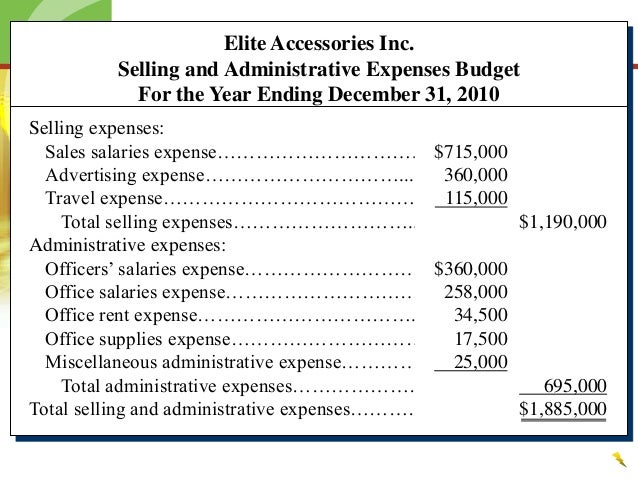 expenses to budget for