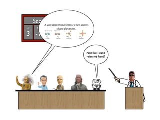 Scorecovalent bond forms when atoms
         A
           Board
Al     Bill   Francis   Ben      Sue
                        share electrons.

3 -1 0 0 0

                                           Not fair, I can’t
                                           raise my hand!
 