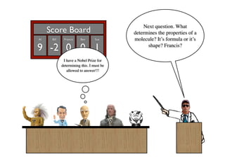 Next question. What
     Score Board                           determines the properties of a
Al    Bill    Francis    Ben      Sue      molecule? It’s formula or it’s
9 -2 0 0 1                                       shape? Francis?

              I have a Nobel Prize for
             determining this. I must be
                allowed to answer!!!
 