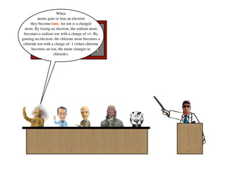 When
          atoms gain or lose an electron
     they become ions. An ion is a charged

               Score Board
  atom. By losing an electron, the sodium atom
 becomes a sodium ion with a charge of +1. By
gaining an Al
            electron,Bill chlorine atom becomes a
                      the Francis      Ben    Sue


         9 -2 1 0 1
 chloride ion with a charge of -1 (when chlorine
      becomes an ion, the name changes to
                     chloride).
 