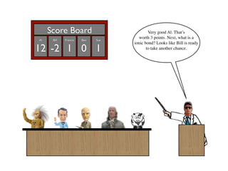 Score Board                           Very good Al. That’s
                                      worth 3 points. Next, what is a
Al    Bill   Francis   Ben   Sue
                                   ionic bond? Looks like Bill is ready
12 -2 1 0 1                               to take another chance.
 