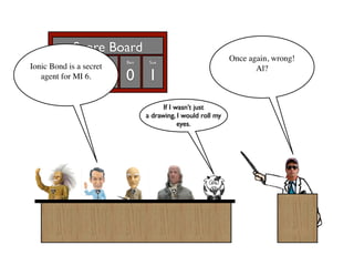 Score Board
         Al     Bill   Francis   Ben    Sue
                                                                    Once again, wrong!
Ionic Bond is a secret                                                     Al?
       12 -2 1 0 1
   agent for MI 6.


                                             If I wasn’t just
                                       a drawing, I would roll my
                                                   eyes.
 
