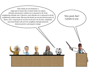 Ionic bonds are not limited to a
            single pair of atoms like covalent bonds. In sodium
                           Score Board
        chloride each positive sodium ion is attracted to all of the
neighboring chloride ions. Likewise, each chloride ion is attracted to all the
                     Al       Bill    Francis   Ben       Sue
                                                                                 Very good, Sue!
neighboring sodium atoms. Because the bonds are not just between pairs of
                                                                                 3 points to you.
                   15 -5 1 0 1
  atoms, ionic compounds do not form molecules! In an ionic compound,
       each atom bonds with all of its neighbors through attraction
                   between positive and negative charge.
 