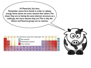 Hi Mavericks, Sue here.
    Remember atoms form bonds in order to release
 energy. Some atoms are more reactive than others. The
closer they are to having the same electron structure as a
   noble gas, the more reactive they are. This is why the
        lithium and ﬂuorine groups are so reactive.
 