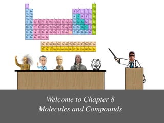 Welcome to Chapter 8
Molecules and Compounds
 