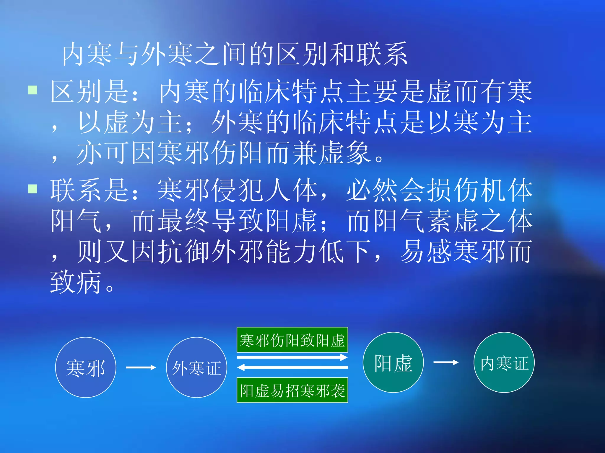 内寒与外寒之间的区别和联系 区别是：内寒的临床特点主要是虚而有寒，以虚为主；外寒的临床特点是以寒为主，亦可因寒邪伤阳而兼虚象。 联系是：寒邪侵犯人体，必然会损伤机体阳气，而最终导致阳虚；而阳气素虚之体，则又因抗御外邪能力低下，易感寒邪而致病。 寒邪 外寒证 阳虚 内寒证 寒邪伤阳致阳虚 阳虚易招寒邪袭 