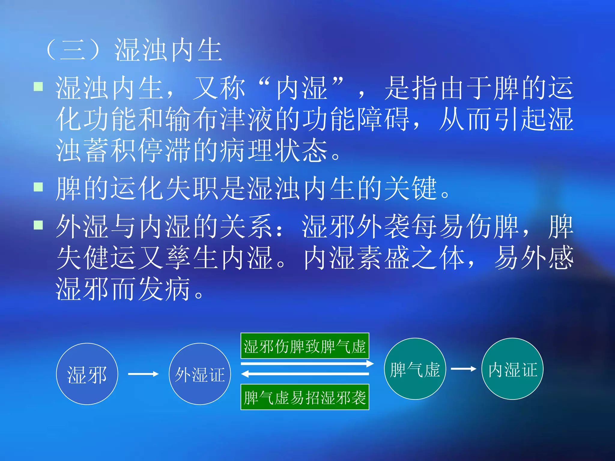 （三）湿浊内生 湿浊内生，又称 “ 内湿 ” ，是指由于脾的运化功能和输布津液的功能障碍，从而引起湿浊蓄积停滞的病理状态。 脾的运化失职是湿浊内生的关键。 外湿与内湿的关系：湿邪外袭每易伤脾，脾失健运又孳生内湿。内湿素盛之体，易外感湿邪而发病。 湿邪 外湿证 脾气虚 内湿证 湿邪伤脾致脾气虚 脾气虚易招湿邪袭 
