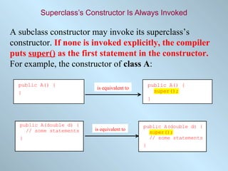 Inheritance & Polymorphism - 1 | PPT