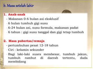 1. Anak-anak
- Makanan 0-6 bulan asi eksklusif
- 6 bulan tumbuh gigi susu
- 6-24 bulan asi, susu formula, makanan padat
- 6 tahun : gigi susu tanggal dan gigi tetap tumbuh
2. Masa pubertas/remaja
- pertumbuhan pesat 12-18 tahun
- Ciri : kelamin sekunder
- Bagi laki-laki suara membesar, tumbuh jakun,
tumbuh rambut di daerah tertentu, dada
membidang
 
