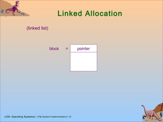 | (OS: Operating Systems) | (File-System Implementation) | 15
Linked Allocation
(linked list)
pointerblock =
 