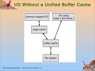 | (OS: Operating Systems) | (File-System Implementation) | 33
I/O Without a Unified Buffer Cache
 