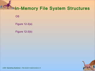 | (OS: Operating Systems) | (File-System Implementation) | 6
In-Memory File System Structures
OS
Figure 12-3(a)
Figure 12-3(b)
 