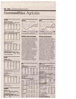 Jornal Valor Econômico: Dados Commodities Agrícolas 08/10