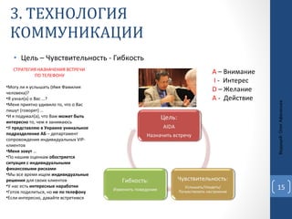 3. ТЕХНОЛОГИЯ КОММУНИКАЦИИ Цель  –  Чувствительность - Гибкость Ведущий: Олег Афанасьев A  –  Внимание I  -  Интерес D  –  Желание А  -  Действие СТРАТЕГИЯ НАЗНАЧЕНИЯ ВСТРЕЧИ  ПО ТЕЛЕФОНУ Могу ли я услышать (Имя Фамилия человека) ? Я узнал(а) о Вас  …?  Меня приятно удивило то, что о Вас пишут (говорят) … И я подумал(а), что Вам  может быть интересно  то, чем я занимаюсь Я  представляю в Украине уникальное подразделение АБ  –  департамент сопровождения индивидуальных  VIP -клиентов Меня зовут  … По нашим оценкам  обостряется ситуация с индивидуальными финансовыми рисками Мы все время ищем  индивидуальные решения  для своих клиентов У нас есть  интересные наработки Готов поделиться, но  не по телефону Если интересно, давайте встретимся 